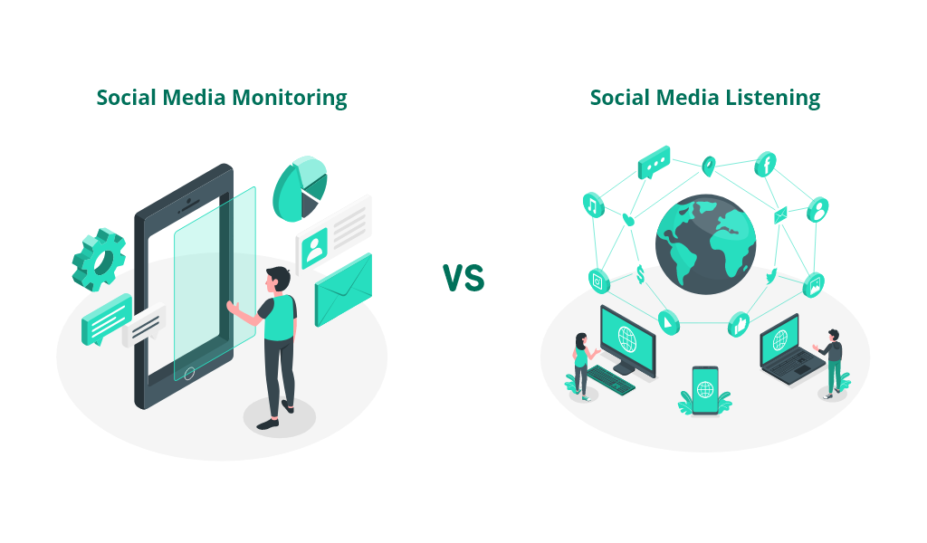 Social Media Monitoring Vs Social Media Listening
