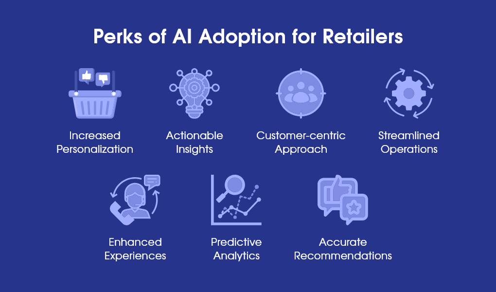 Advantages of AI for Retailers