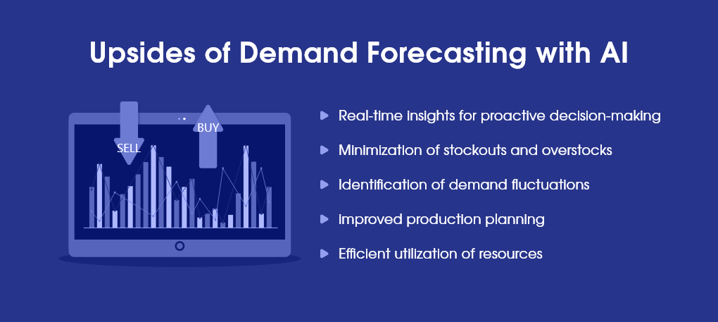 Forecasting with AI
