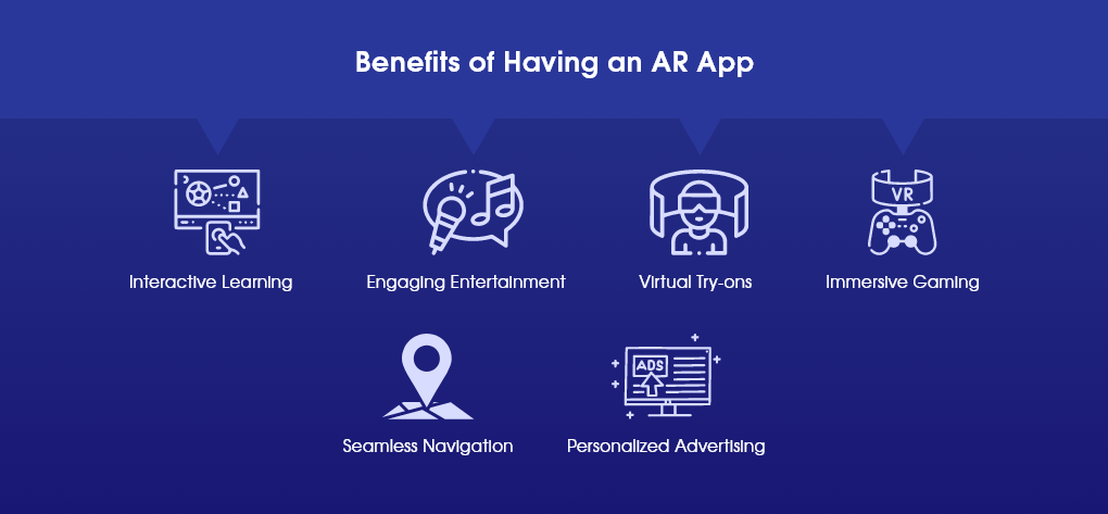 Benefits of AR
