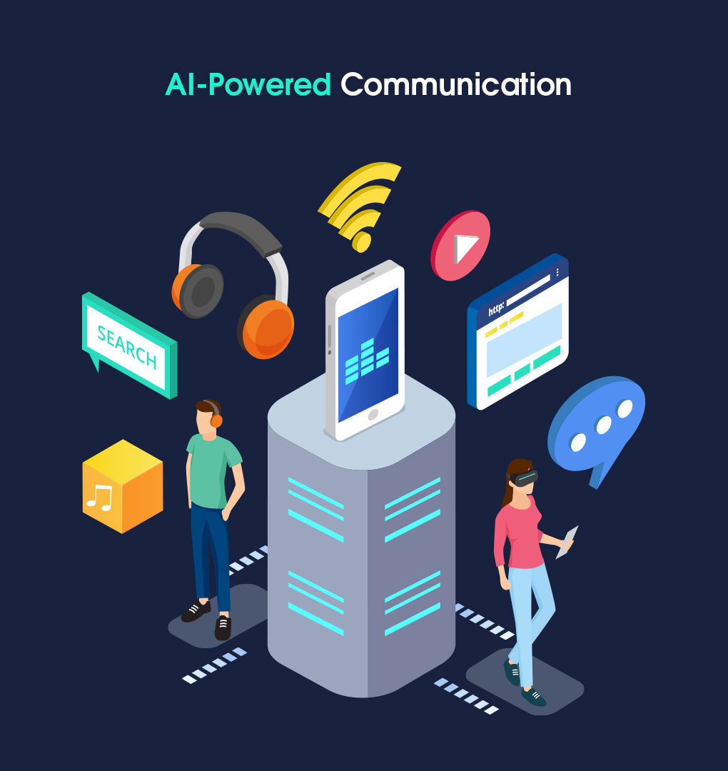 AI Powered Communication
