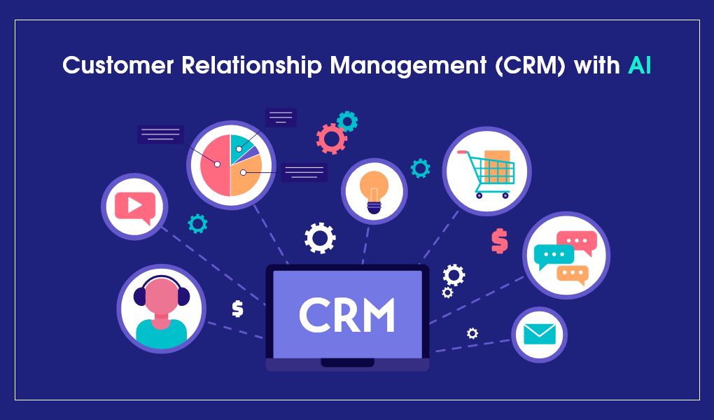 AI and CRM