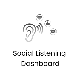 social-listening