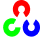 opencv